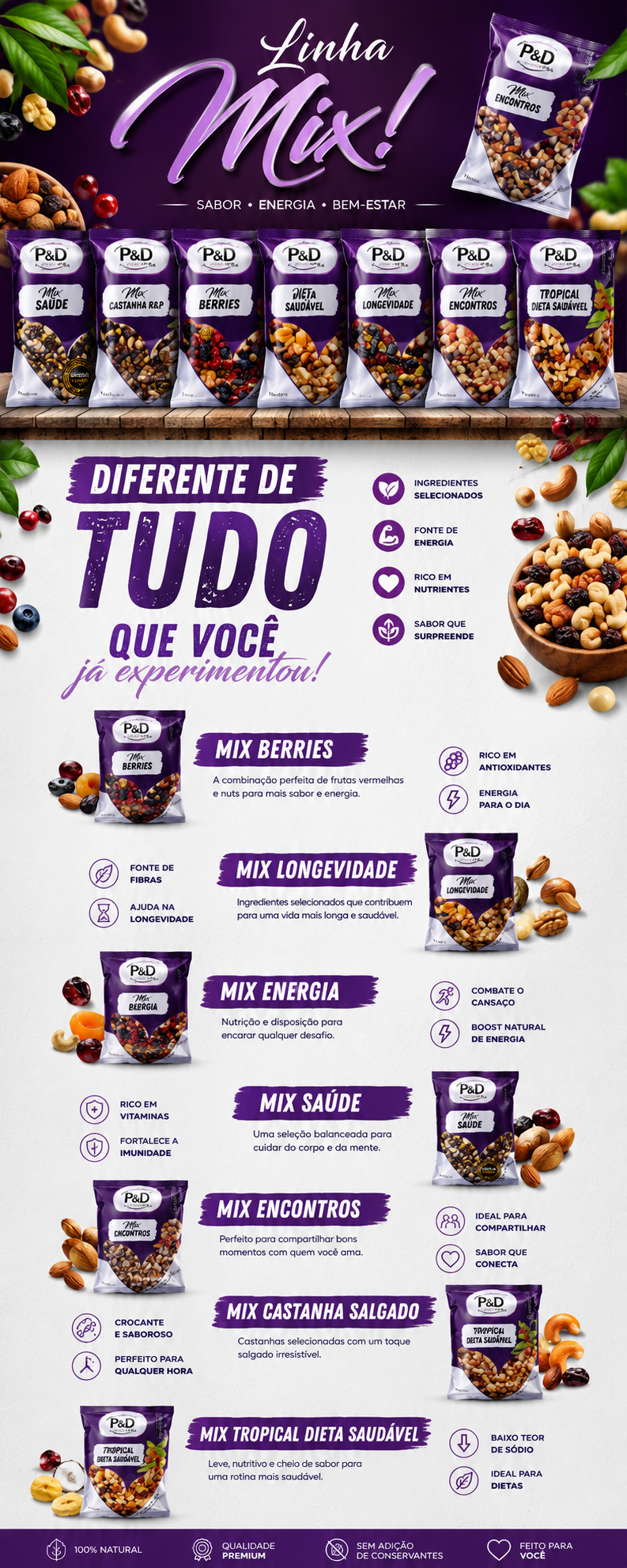Linha Mix Tropical Nuts - Sabor, Energia e Bem-estar